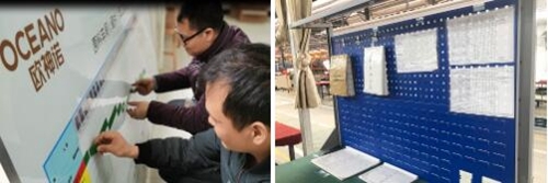 欧神诺陶瓷广西基地《精益运营II期 功能性5S与员工培训体系》项目完美收官